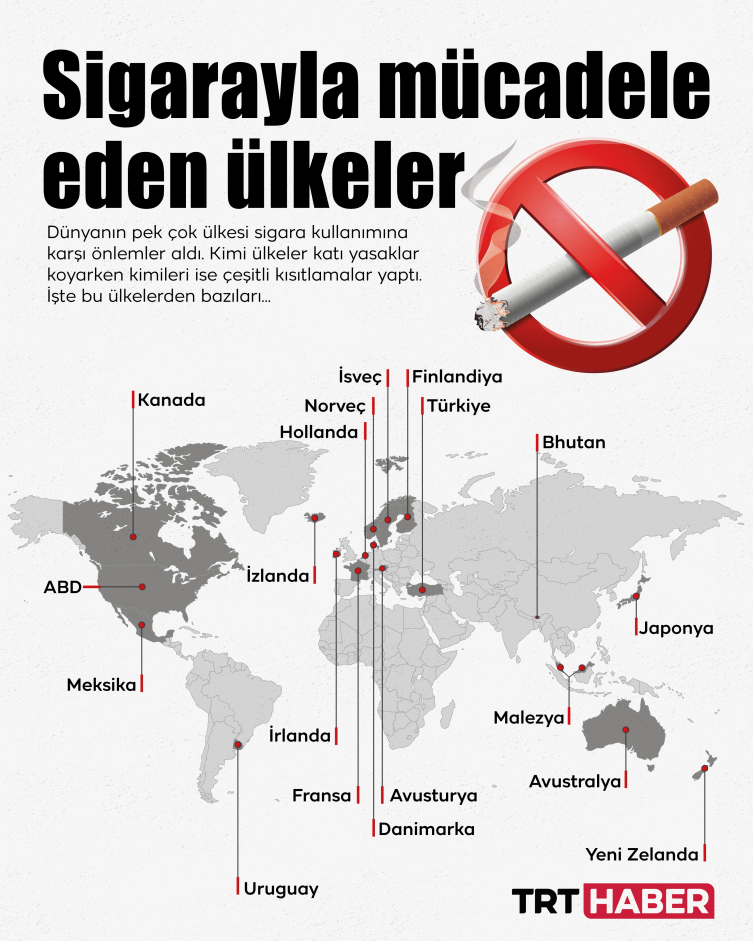 Sigara kullanımına karşı dünya çapında mücadele veriliyor. Kimi ülkelerde katı yasaklar uygulanıyor kimilerinde ise kısıtlamalar yapılıyor. Peki hangi ülke ne gibi önlemler aldı? İşte detaylar… trthaber.com/haber/yasam/si…