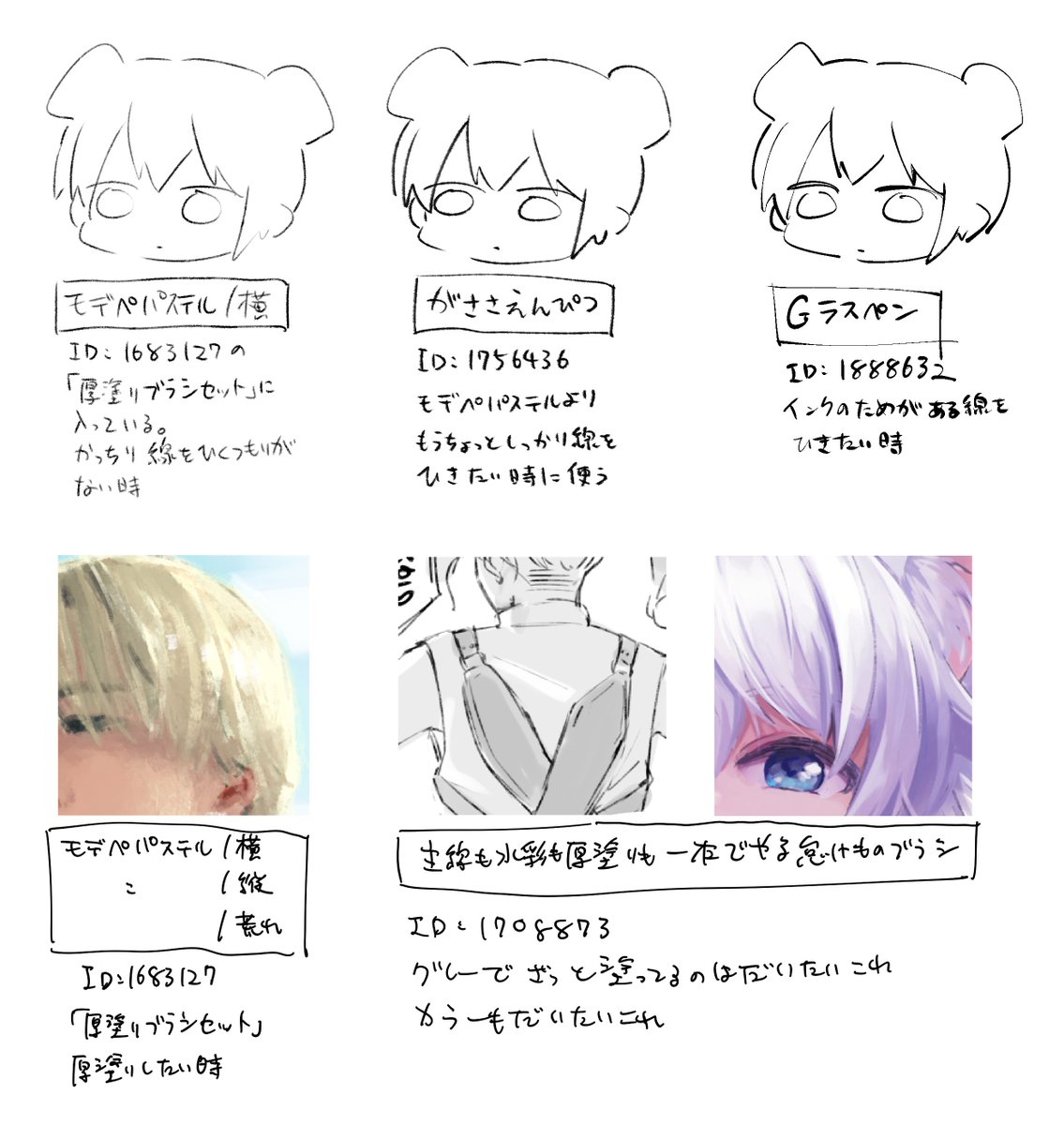 @nekosan171210 よく使ってるのだけまとめました 