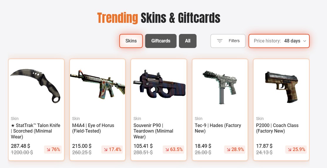 KinguinCS2News's tweet photo. Biggest price drops of skins on CS2 marketplaces🤯
Check these offers on https://t.co/bF8RLnzKwG! 💰
#CS2 #counterstrike #valve #csgo #cs2skins #skinscs2 https://t.co/IB7R3mA3AO