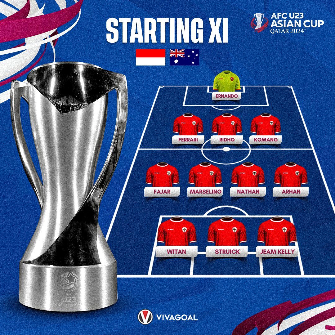 vivagoal_idn's tweet photo. 𝐒𝐓𝐀𝐑𝐓𝐈𝐍𝐆 𝐋𝐈𝐍𝐄𝐔𝐏 ‼️

Sebelas pertama yang diturunkan coach Shin Tae-yong untuk pertandingan melawan Australia U-23 malam ini 🔥

Ayo raih tiga poin malam ini Garuda Muda 👊

#TimnasDay https://t.co/NtiiFkuyLB
