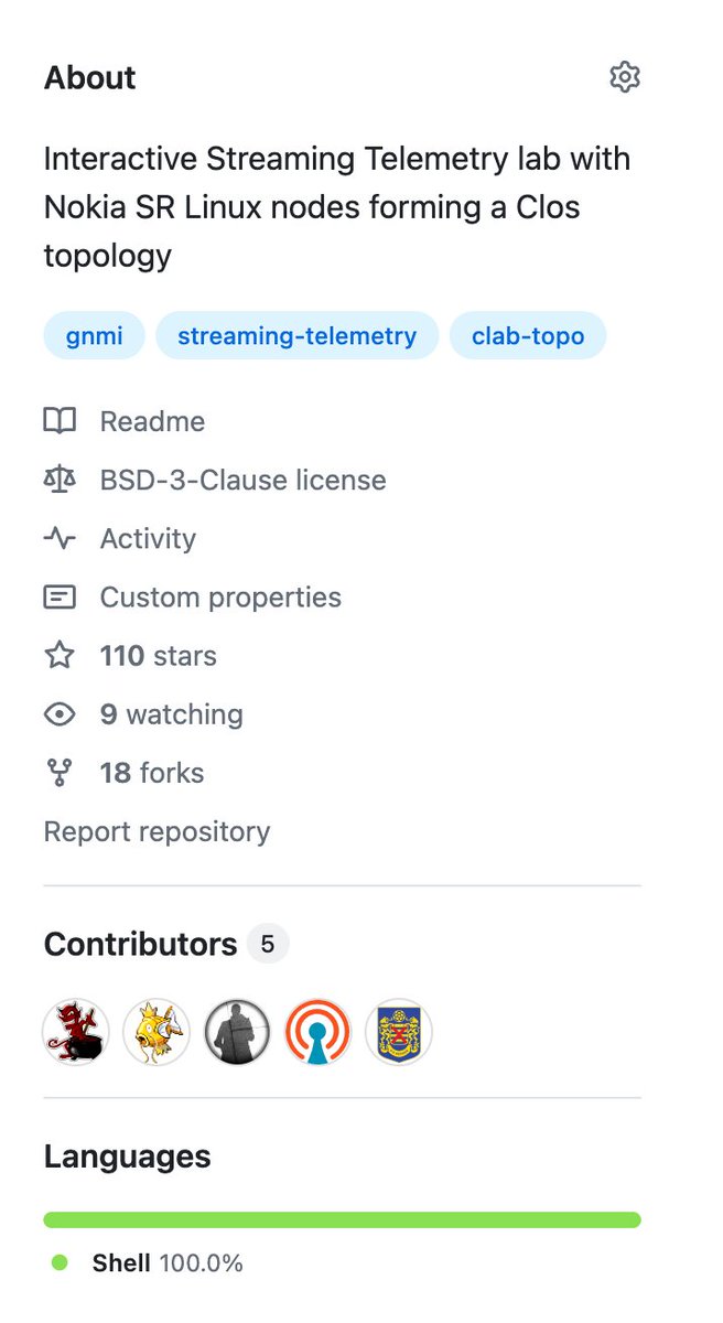 Hey all, as you know, @go_containerlab labs belong to Git, and GitHub is the most popular service for hosting public projects. You all did a great job by creating labs, publishing them and showing what's possible. Thank you 🙏 Now, we wanted to make your labs easily