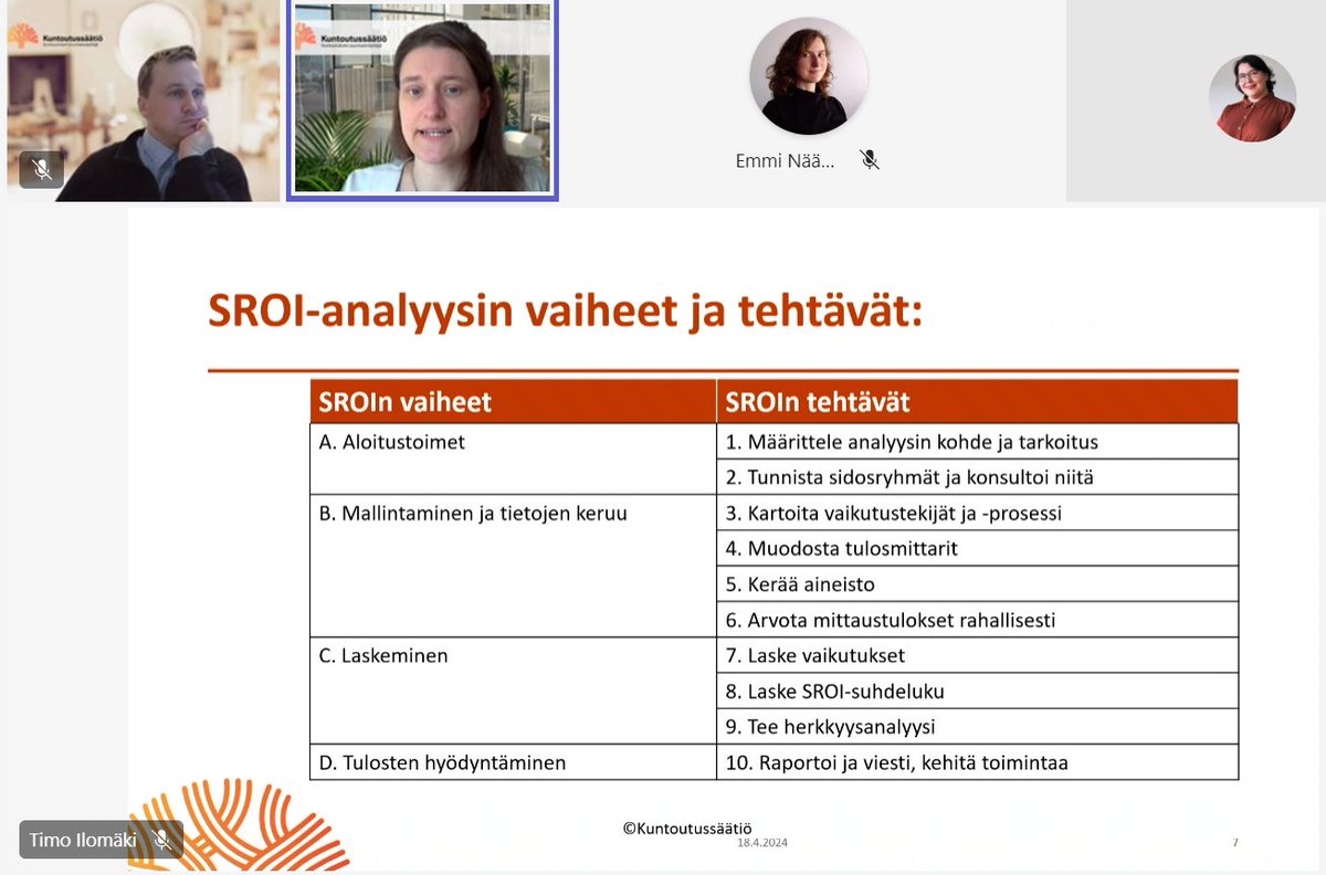 Kuntoutussaatio's tweet photo. Miten #hyvinvointiala'n organisaatio voi osoittaa toimintansa epäsuorat ja suorat vaikutukset euroina? Tästä kertovat #SROI-arvioinnin asiantuntijamme Satu Niskanen ja Timo Ilomäki webinaarissa, johon ilmoittautui yli 900 henkilöä! Tutustu tapahtumiimme: https://t.co/9N2sChjFr6 https://t.co/ACyL7xrFy9