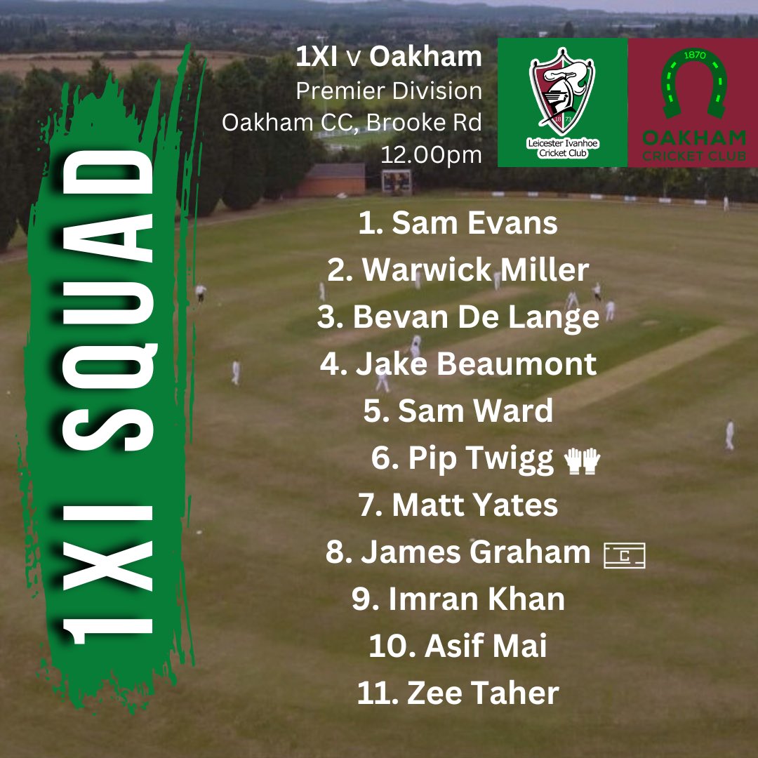Leicester Ivanhoe (@ivanhoecc) on Twitter photo 1XI TEAM NEWS - <a href="/OakhamCricket/">Oakham Cricket Club</a> Away
James Graham has named his first XI for the new season with some new signings and regular faces ready to tackle the premier division as they look to get their first 25 points of the season on board. 1XI TEAM NEWS - <a href="/OakhamCricket/">Oakham Cricket Club</a> Away
James Graham has named his first XI for the new season with some new signings and regular faces ready to tackle the premier division as they look to get their first 25 points of the season on board.