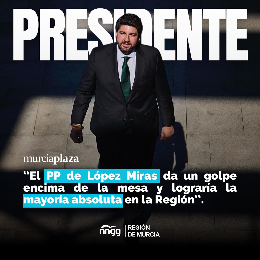 🚀🔝 Nada nos para. 📊 El @CEMOP_ pronostica que el @PPRMurcia alcanzaría la mayoría absoluta en la #RegiónDeMurcia.