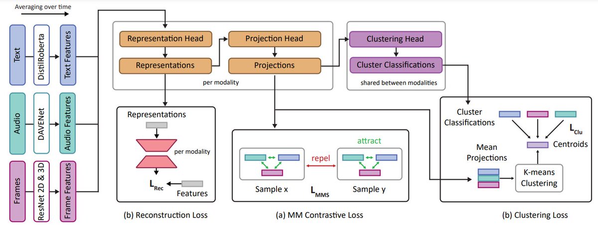 Marah Halawa tweet media