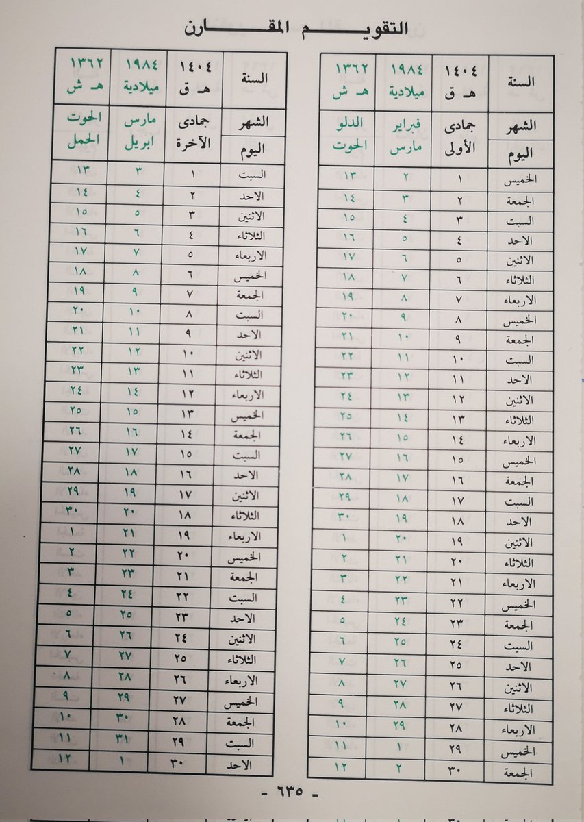 msfralajmah's tweet photo. #العجمه #تاريخ #للتاريخ

وفاة إبنتي نسرين العجمه اليوم الخميس ١٤٤٥/١٠/٩ هجري ٢٠٢٤/٤/١٨

الصلاة عليها يوم الجمعة ١٤٤٥/١٠/١٠ بعد صلاة الجمعة بمسجد بن عباس بالطائف

القبر وإستقبال العزاء بالمقبرة المجاورة للمسجد

لايوجد إستقبال للعزاء بالمنزل 

الإتصال أو ��سالة بعد الدفن 👇 https://t.co/xxKQUmzor1