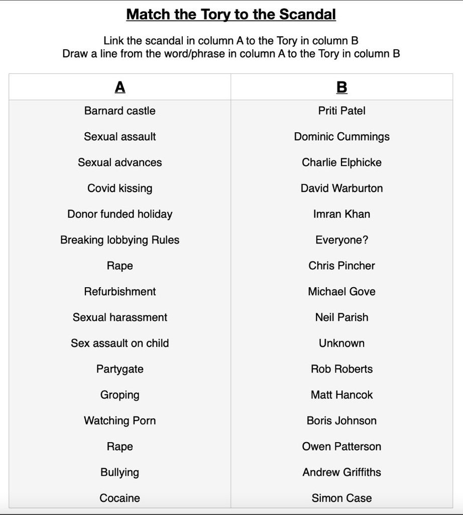 riotgrandma72's tweet photo. ππππππππ
Lets play β¦.. ( and this doesnβt even include the latest ones!!)
#ToryMP #butangelarayner #RishiSunak #sleaze #Hypocrisy #GeneralElection https://t.co/ApqtoPVZk1