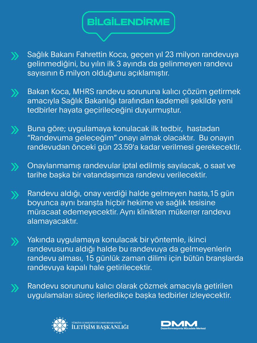 Sağlık Bakanı Fahrettin Koca, geçen yıl 23 milyon randevuya gelinmediğini, bu yılın ilk 3 ayında da gelinmeyen randevu sayısının 6 milyon olduğunu açıklamıştır. Bakan Koca, MHRS randevu sorununa kalıcı çözüm getirmek amacıyla Sağlık Bakanlığı tarafından kademeli şekilde yeni…