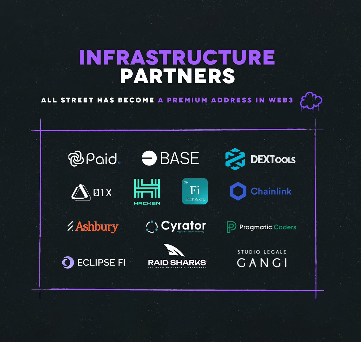 LATEST: INFRASTRUCTURE PARTNERS ANNOUNCEMENT! Common Wealth is excited to have so many amazing names on board as Infrastructure Partners BIG THINGS ARE COMING! @paid_network @base @DEXToolsApp @Eclipsefi @cyrator_app @RaidSharks @chainlink @pragmaticcoders @hackenclub