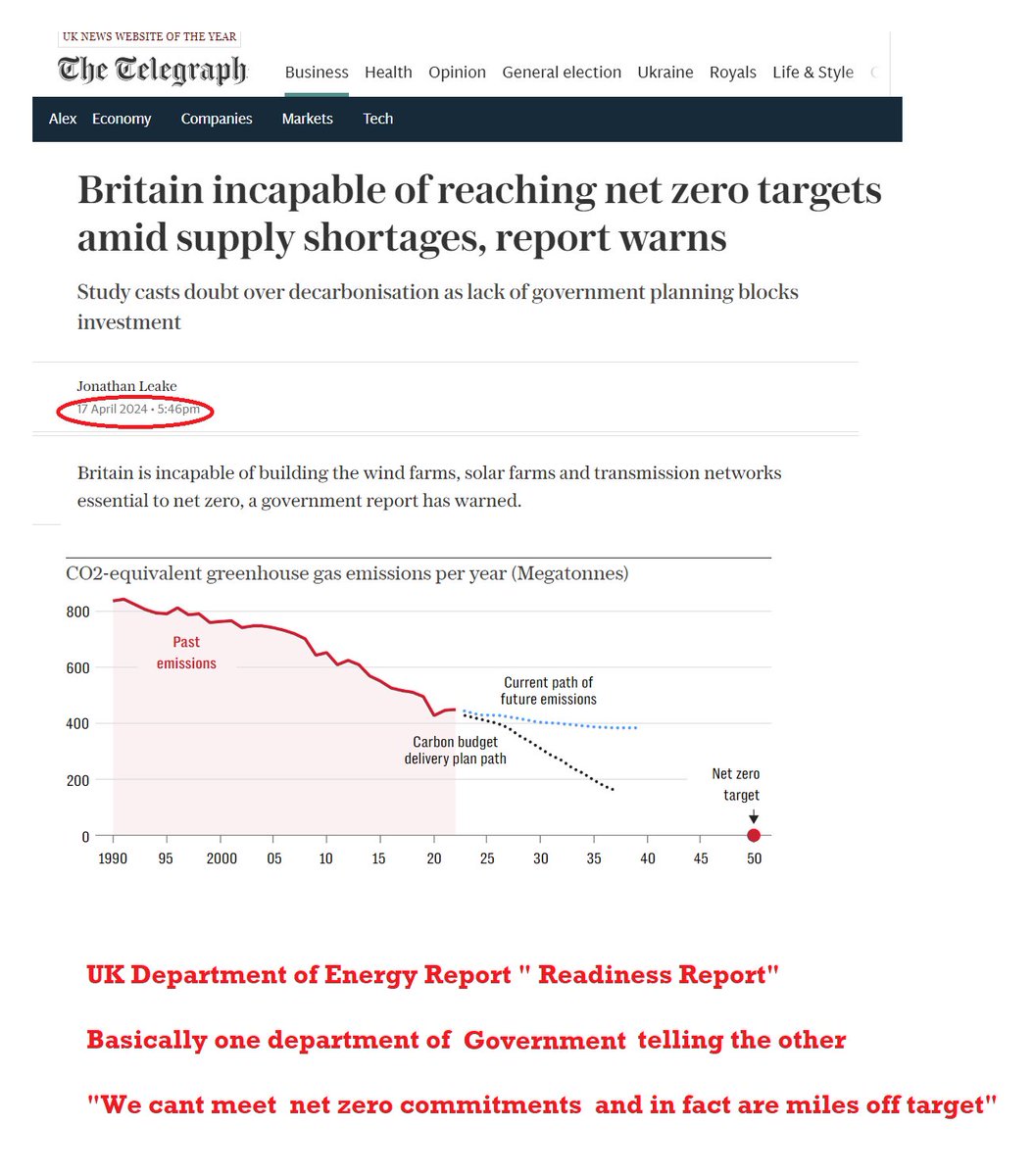 Sneeked out by UK Gov yesterday. Why so important? This is a **UK Government department** basically saying GB no where near on track to hit net zero targets Lets see who in the press include this in reports ? telegraph.co.uk/business/2024/…
