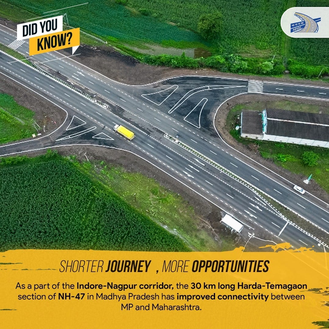 The 30 km long Harda-Temagaon section of NH-47 in #MadhyaPradesh has alleviated traffic congestion in the city. Further, the construction of ROB on this section has reduced travel time by eliminating the long wait times associated with existing level crossing. #NHAI #HighwayFacts
