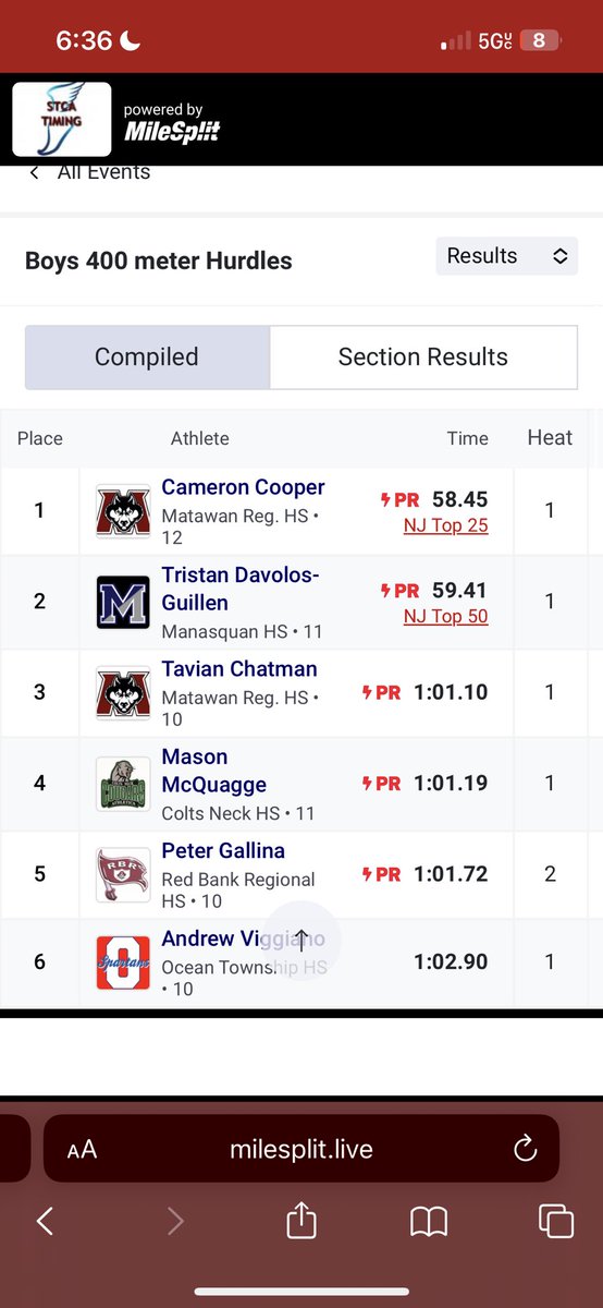 Great start to my senior season!! Not satisfied… A lot of work to put in. <a href="/MatawanTrack/">Matawan Boys Track</a>