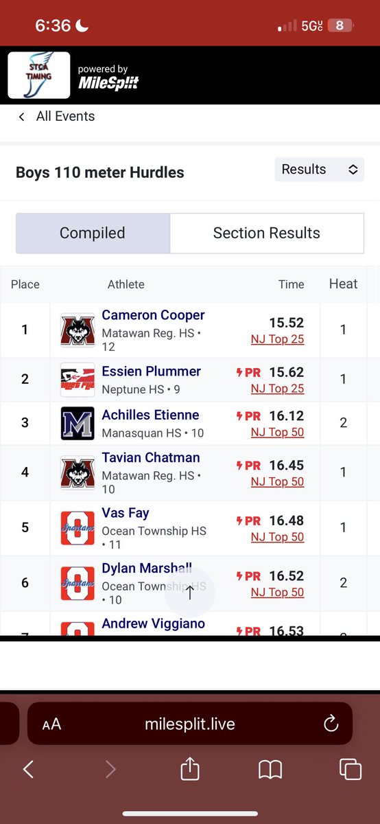 Cameron Cooper #11 tweet media