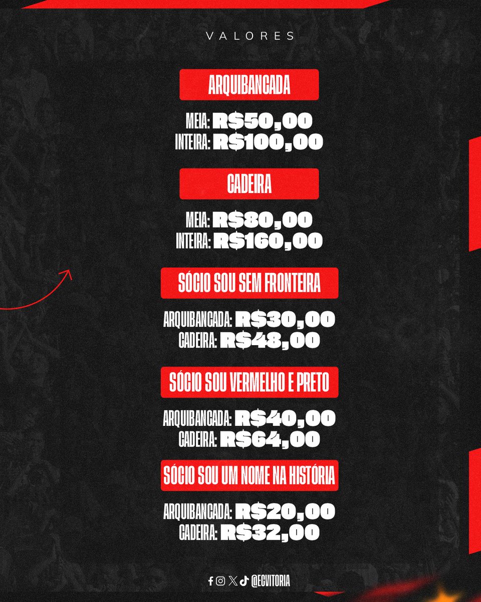 ECVitoria's tweet photo. VEM PRO BARRADÃO! 🔴⚫️

🎟️: As vendas físicas para o jogo desse domingo (21) foram liberadas. Você pode garantir seu ingresso online no site da Ingresso S.A ou na loja mais próxima. 

🪪: Se você é sócio, faça seu check-in! 

#PegaLeão #PorNossaHistória #Brasileirão2024 https://t.co/DuBnFFwsVM