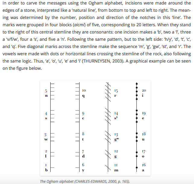 How Ogham worked