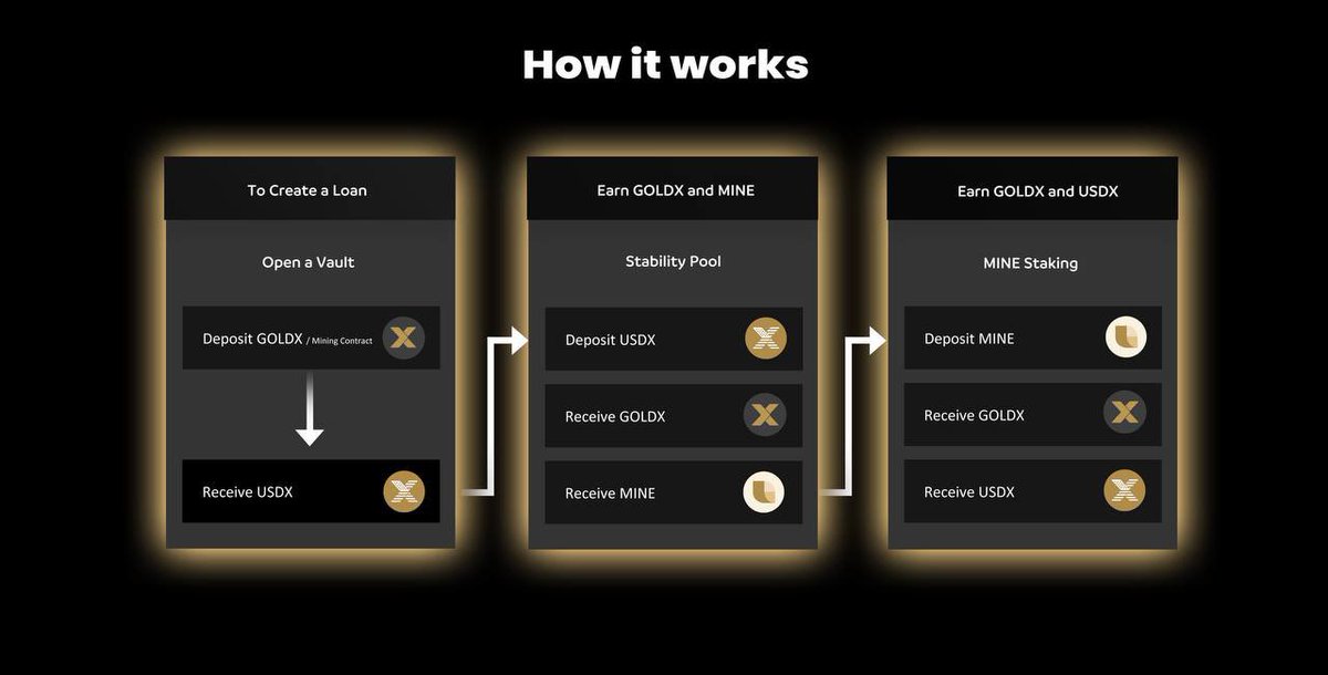 fuse.gold tweet media