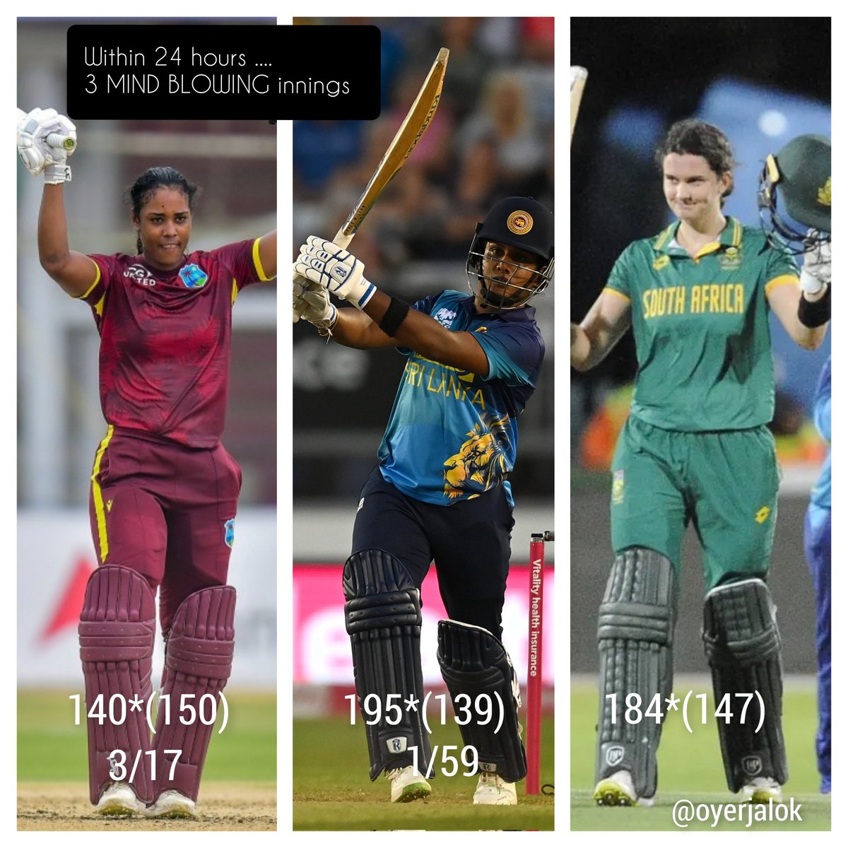 Third brilliant 💯 within 24 hours! Wolvaardt 184*(147) Athapaththu 195*(139) & 1/59 Hayley Matthews 140*(150) & 3/17 An absolute treat to watch all three women. #SAvSL #PAKvWI #Cricket #womenCricket #RjAlok