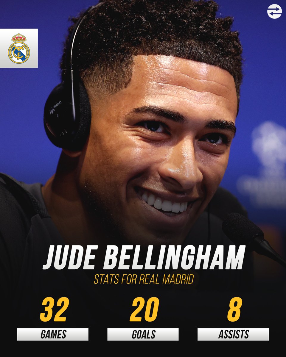 OUT OF 10.. How do you rate 20 year old Jude Bellinghams first season at Real Madrid so far?💥🏴󠁧󠁢󠁥󠁮󠁧󠁿 #realmadrid #bellingham