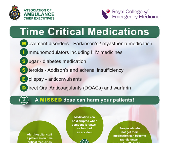 A #MISSED dose of a Time Critical Medication can cause harm to #patients. The @AACE_org and the @RCollEM have produced a poster specifically for #ambulance services. Download it here: aace.org.uk/resources/time…