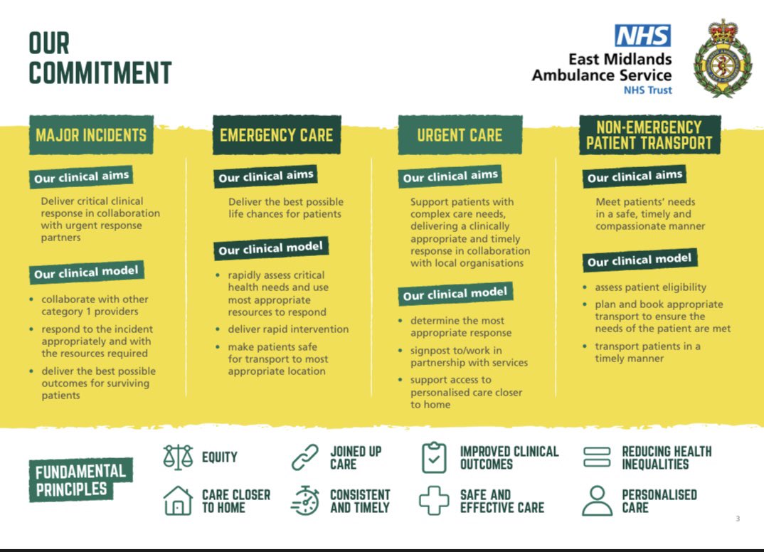 Nicole Atkinson (@nicolesatkinson) on Twitter photo ⭐️ Great to be able to share our new <a href="/EMASNHSTrust/">East Midlands Ambulance Service NHS Trust</a> Clinical Strategy which describes how we want to deliver care to our patients & populations over the next 5 years
🙏 take a 👀 & share with others ⭐️ Great to be able to share our new <a href="/EMASNHSTrust/">East Midlands Ambulance Service NHS Trust</a> Clinical Strategy which describes how we want to deliver care to our patients & populations over the next 5 years
🙏 take a 👀 & share with others