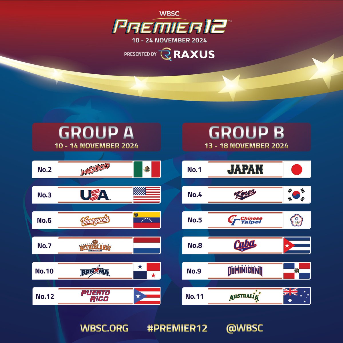 🌏⚔️ The Global Baseball Battle is set! 🔝⚾ Groups announced for @Premier12 2024 presented by RAXUS. 🔗 Check out the details here: wbsc.org/en/events/2024… #Premier12