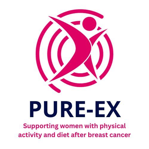 We are working with the brilliant @SamOrange01 at Newcastle University to explore breast cancer and physical activity. Please get in touch if you want to be involved. You can read more here: buff.ly/49HSyjL Express an interest here: buff.ly/3Q4JcYt