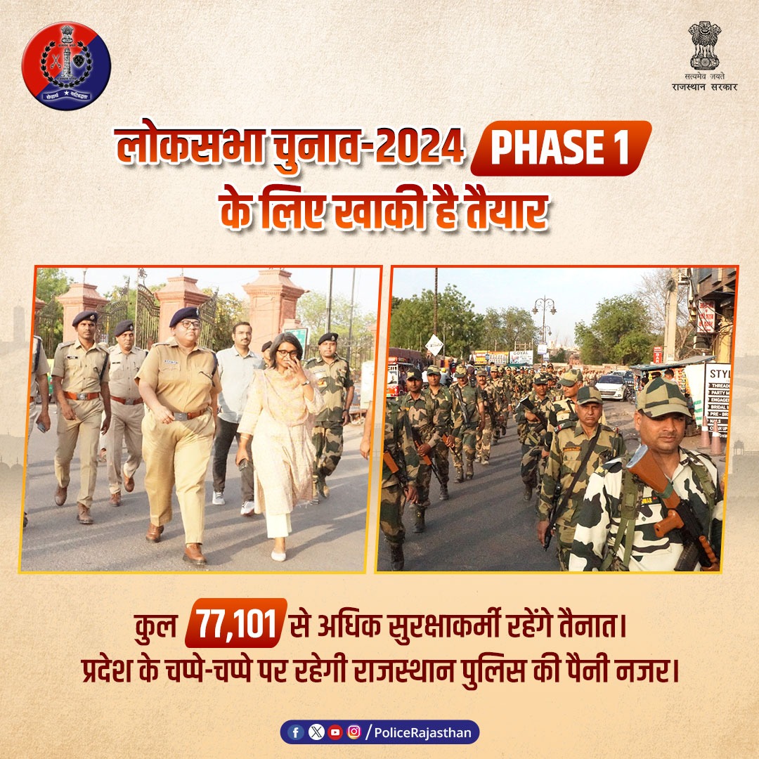PoliceRajasthan's tweet image. खाकी की चाक-चौबंद सुरक्षा व्यवस्था के बीच सम्पन्न होगा लोकसभा चुनाव का Phase 1

मतदान केंद्रों पर 77,101 से ​अधिक सुरक्षाकर्मी हैं तैनात।

प्रदेश में शांतिपूर्ण मतदान कराने के लिए कटिबद्ध है #राजस्थान_पुलिस।

#RajasthanPolice 
#DoVote

@CeoRajasthan @ECISVEEP