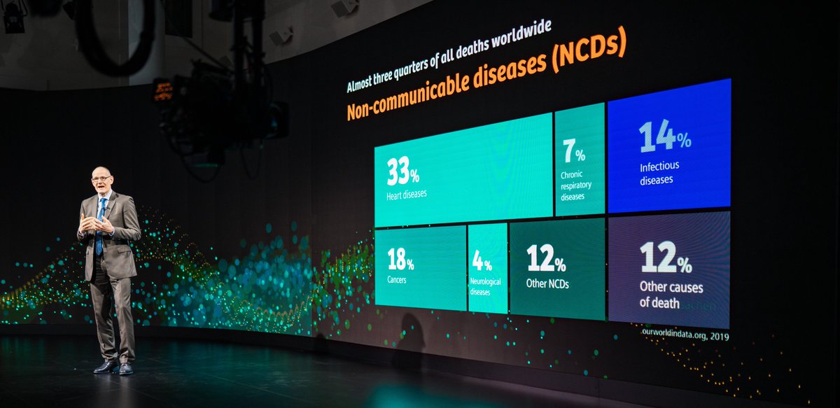 SiemensHealthPR's tweet photo. Looking for information on the @SiemensHealth Annual Shareholders’ Meeting 2024?
Here’s the press feature including press releases, images &amp; speeches – available in German and English.
👇
https://t.co/3TiuBybb15 https://t.co/qFDkaBYdED