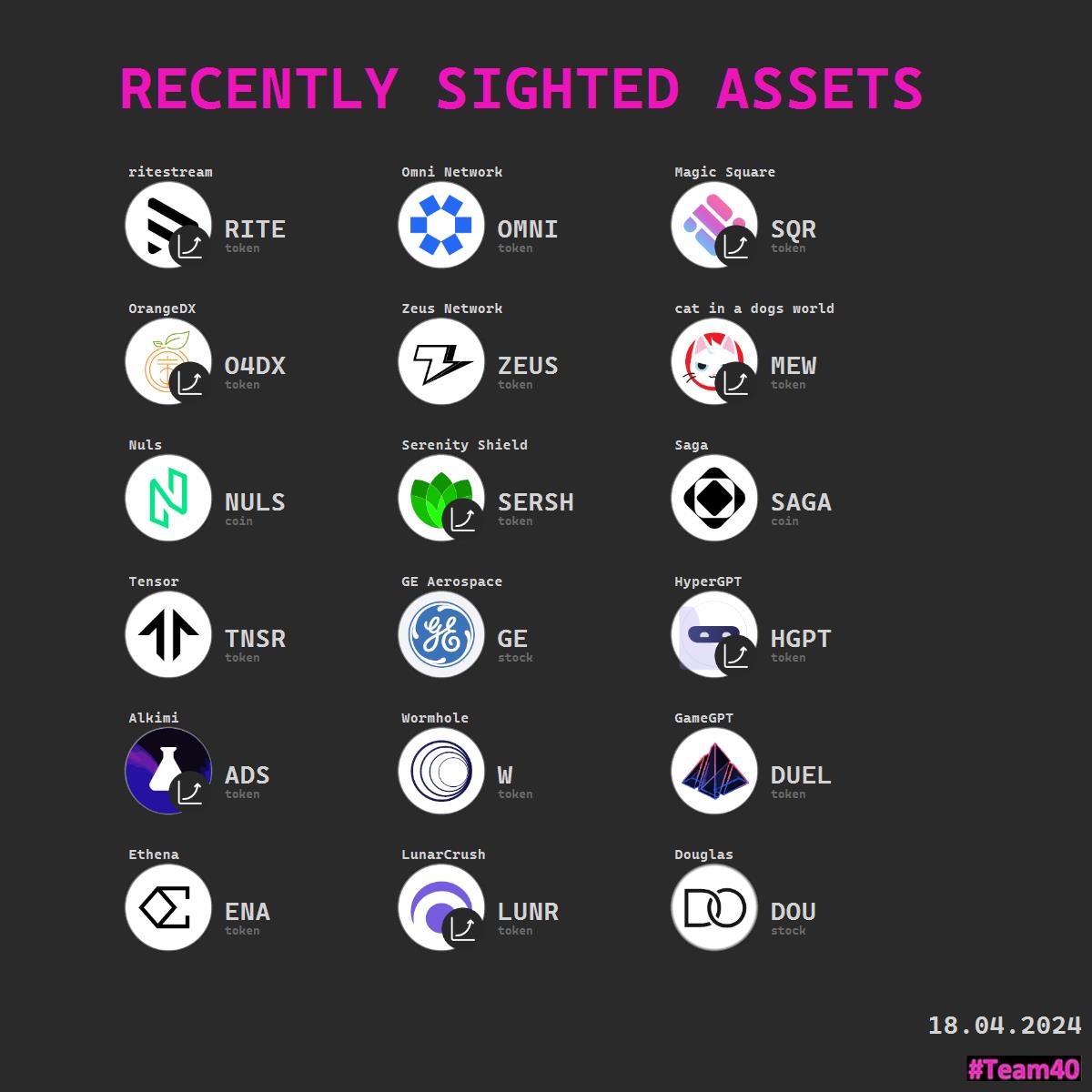 Spottet assets on @Bitpanda 🔍

(Already listed or soon to be listed.)

#Assets #Crypto #Stocks #Metals #Commodities #Bitpanda #Broker @Bitpanda_global @cbe78 @YT_Henry_Hard @BEST_Inofficial @l_lukestorm @Michael91985709

👉 team40.best