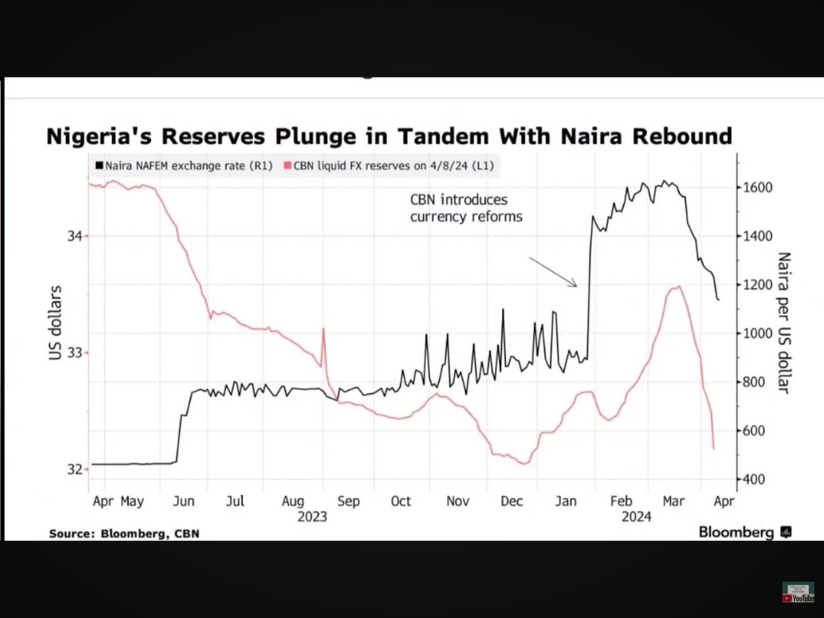 don_okoko's tweet photo. @renoomokri Moron Reno Omokri is so moronic to an extent that he doesn’t know that Central Bank is using foreign reserves to defend Naira! Reno is moronically stupid not to know the implications of this practice. Stop deceiving gullible Nigerians. Shameless stomach infrastructure salesman! https://t.co/pM2DS4i4T2