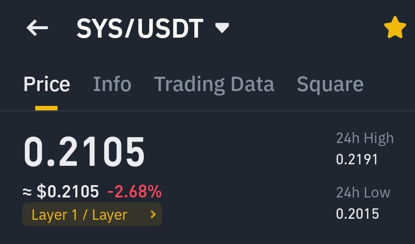 $1 still very valid on these gems 💎. 
👉🏼 Hodl strong &amp; Be patient 🤝.
$Mav $Fida $GLM $SYS #NFA