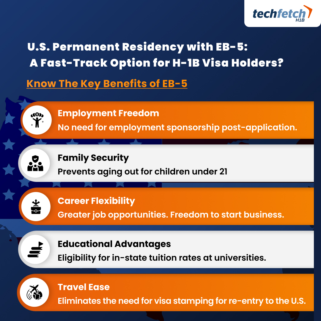 Seeking U.S. residency? The EB-5 Visa offers fast-track green cards for H-1B holders. Enjoy job freedom, family security, and more!

#EB5Visa #USResidency #H1BVisa #PermanentResidency #InvestInAmerica #USImmigration #CareerFlexibility #FamilySecurity #EducationalAdvantages