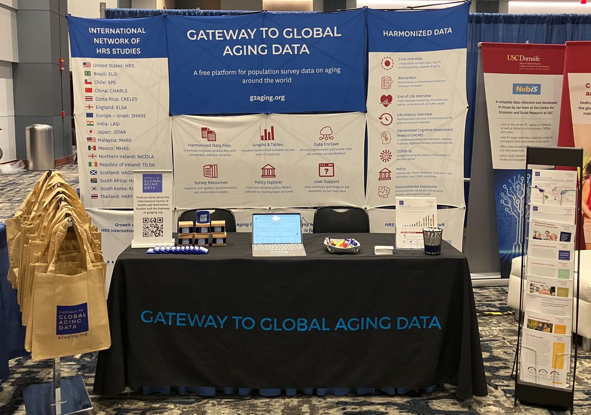 The Gateway is at #PAA2024! Come visit us at booth 400 to learn more about the work we do to facilitate cross-national and longitudinal studies on #aging using the international network of #health and #retirement studies. @CESRUSC @PopAssocAmerica