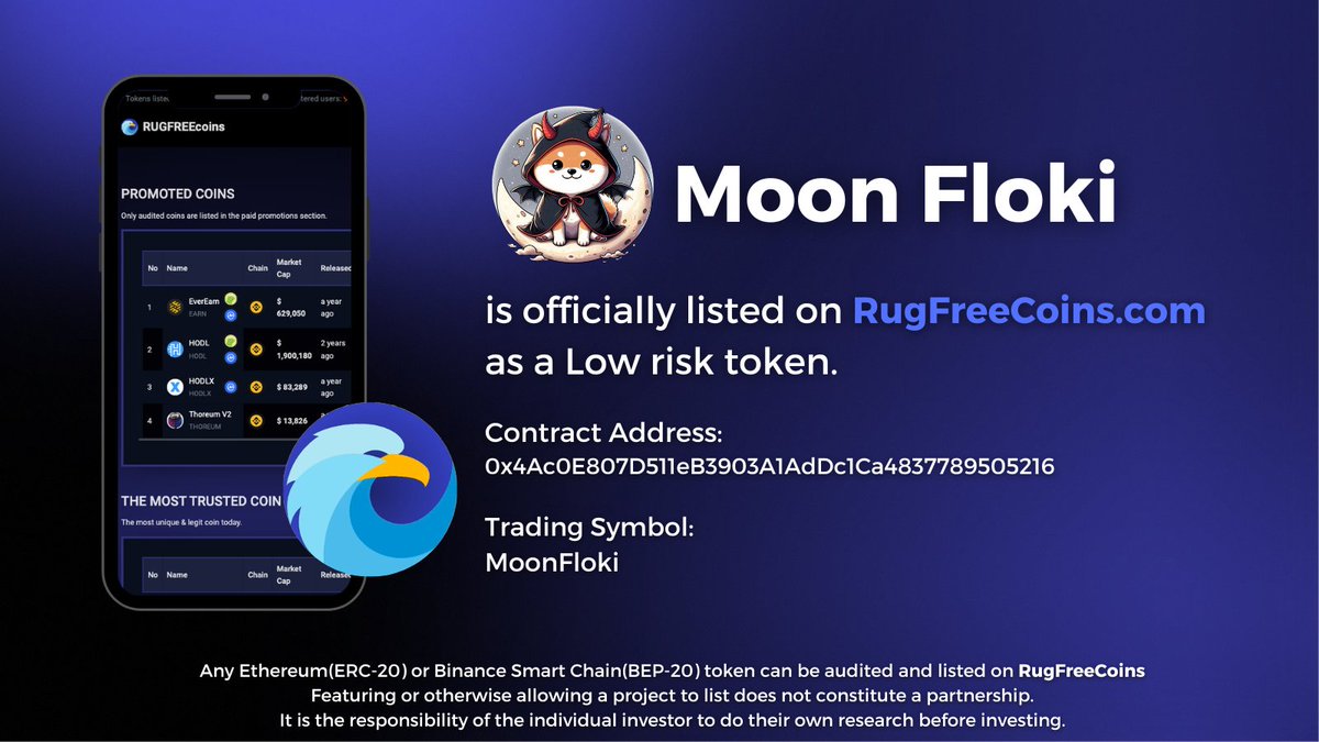 ' @MoonFlokiCoin ' has been reviewed and listed on RugFreeCoins as a low-risk token. rugfreecoins.com/coin-details/2… #rugfreecoins #scamfree #MoonFloki #BSC #BNB #Web3 #Binance #CryptoCommunity t.me/MoonFlokiDeFi