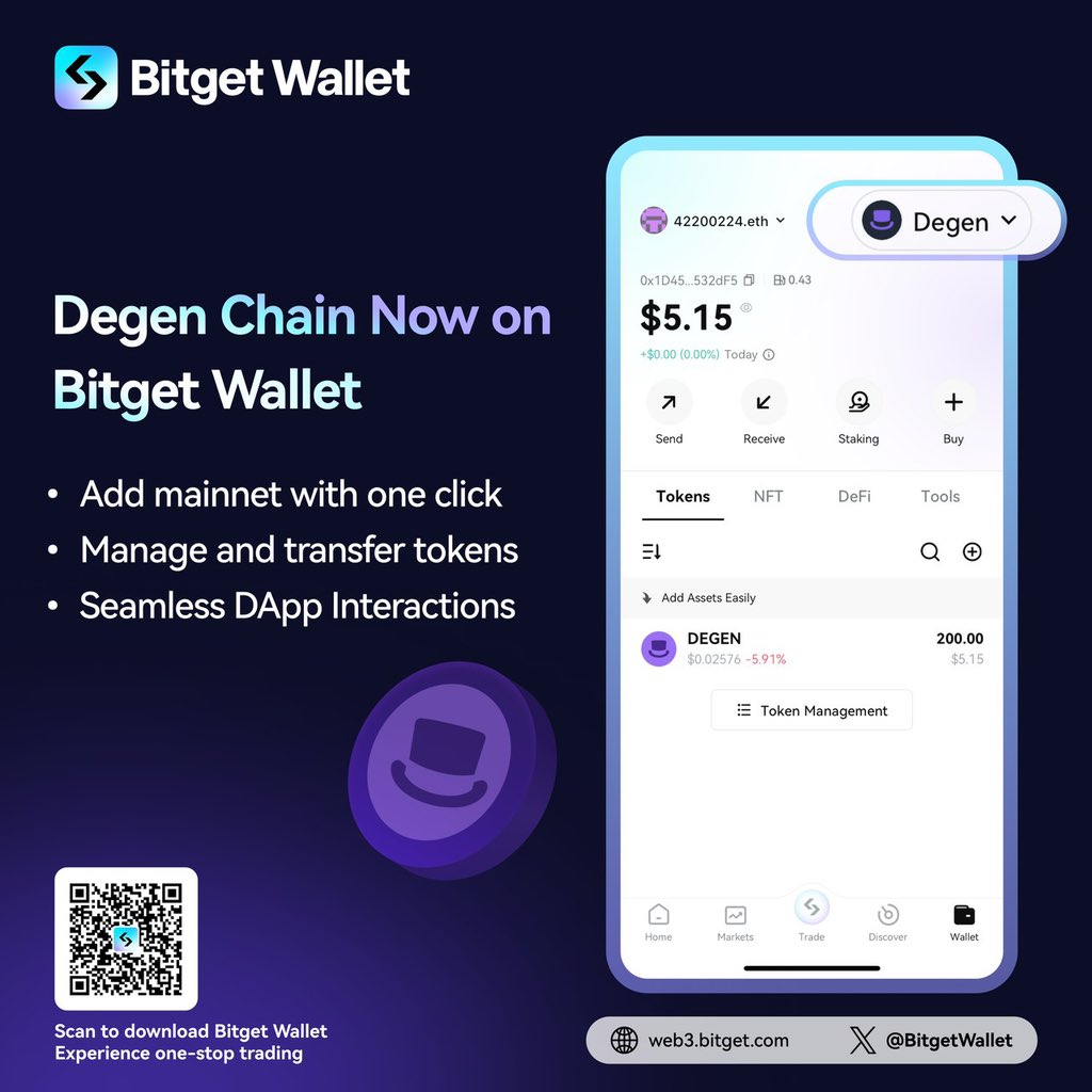 BitgetWallet's tweet photo. 🎩 #BitgetWallet now supports the #DegenChain mainnet @degentokenbase

Jump into the Degen Chain ecosystem now with just one click!

💡 Features include:
- Creating a Degen Chain wallet
- Displaying, managing and transferring tokens

🛠️ To get started, on your Bitget Wallet app: All Mainnets > Add Mainnet > Degen Chain

👁️ Keep an eye out for the upcoming Degen Chain in-app swap! Stay tuned for more