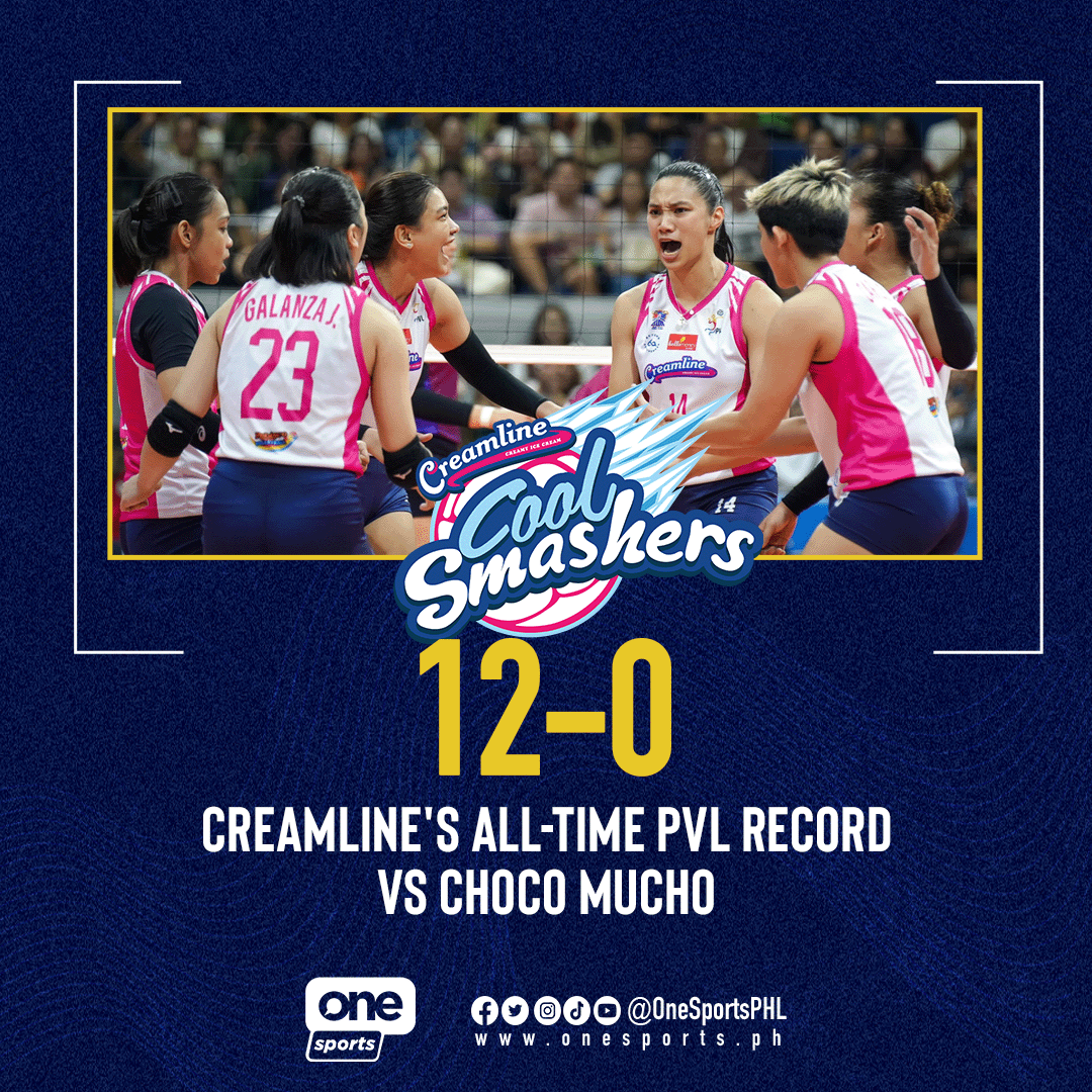 MAKE THAT 1️⃣2️⃣ !

The Creamline Cool Smashers continue their win streak against their sister team and rivals Choco Mucho after breezing past the Flying Titans in straight sets in front of a 17k strong crowd!

#PVL2024 #PVLonOneSports #TheHeartOfVolleyball