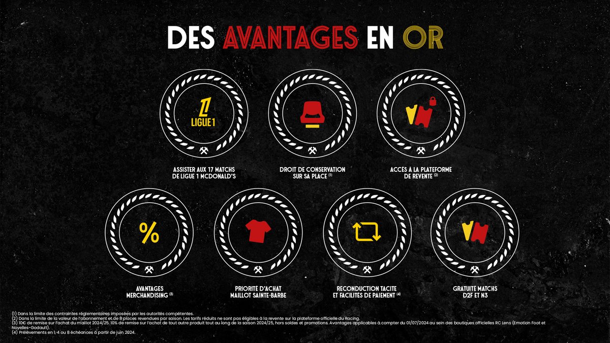 Avantages en Or ❤️💛

À la différence de la priorité d’achat pour les matchs dits « de gala », les avantages attribués aux abonnés du Racing Club de Lens restent les mêmes que la saison dernière 👇

#NotreStadeNotreFlamme