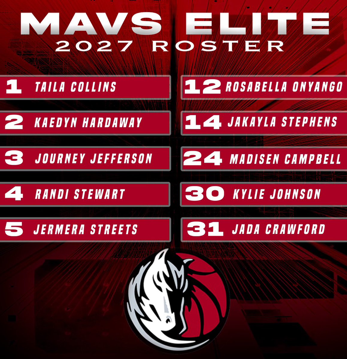 Here we go!!! Let’s get to it!!!