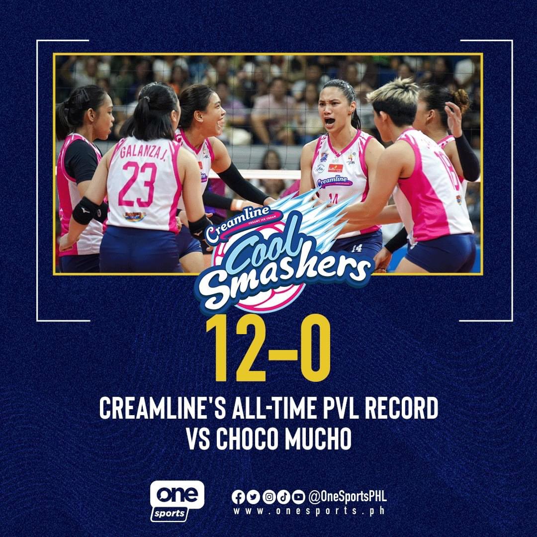 MAKE THAT 1️⃣2️⃣ !

The Creamline Cool Smashers continue their win streak against their sister team and rivals Choco Mucho after breezing past the Flying Titans in straight sets in front of a 17k strong crowd!

#PVL2024 #PVLonOneSports #TheHeartOfVolleyball

c: onesports