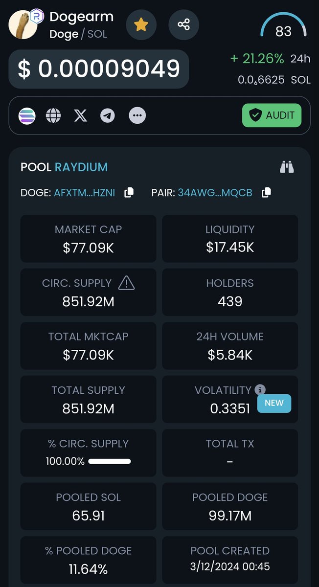 Portgas_D_Ace_x's tweet photo. @JakeGagain @JakeGagain your into low cap #memecoins?
Maybe #dogearm is your next #100xgem
Today big scandal on TV, keep your eyes on the @Fenerbahce
Vs @Olympiakos_eng match β½π
@FenerBahceTvim
https://t.co/DBJ3k1S9DX https://t.co/VbXe51Bd6w