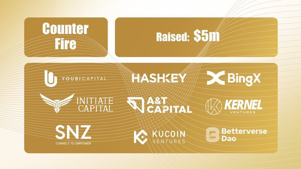 🪂 Yeni #Airdrop Fırsatı var. Counter Fire / @playCounterFire , 10M $CEC Token ödüllü ve 1 ay sürecek olan bir etkinlik başlattı. Projenin 5 Million$ yatırım aldığını da belirtmek gerek. ✅ Etkinlik kapsamında topladığımız puanlar $CEC tokena dönüşecek. ✅ Süre 17 Nisan – 16…