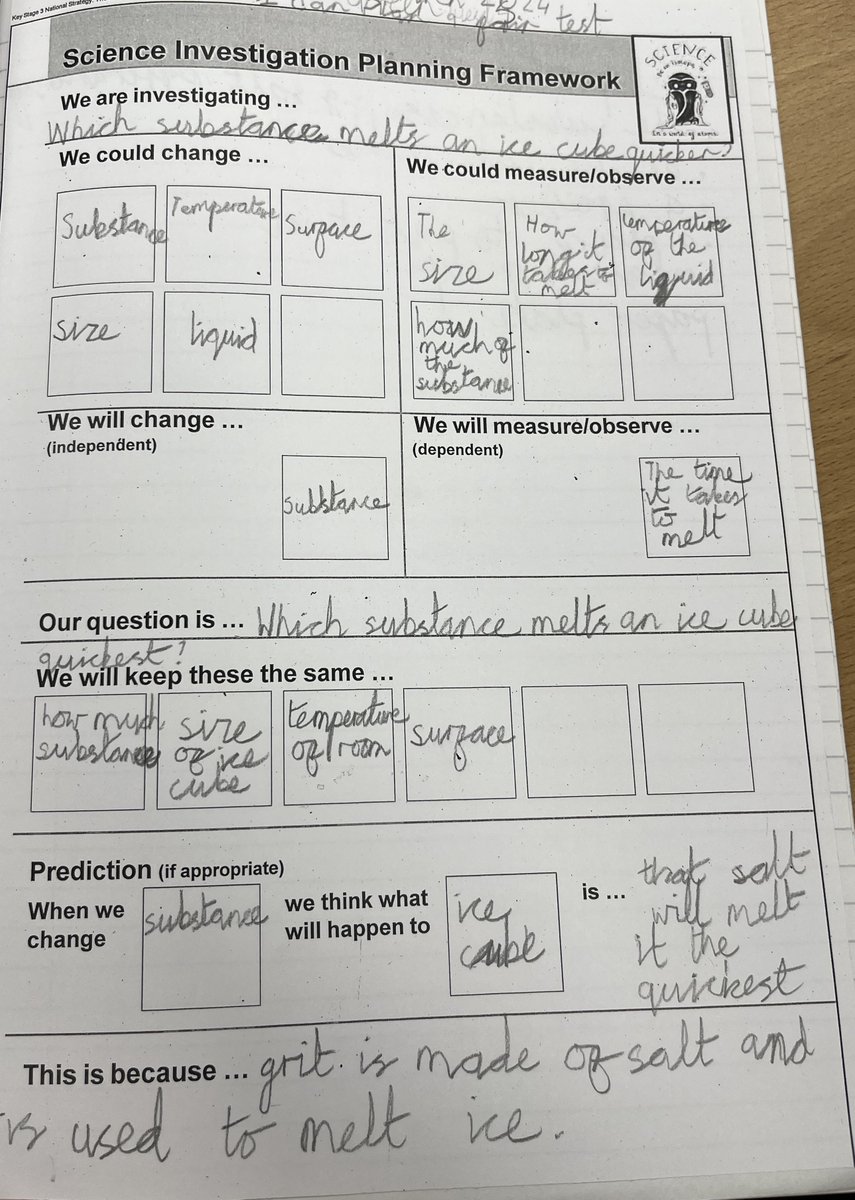 StandishCHS_Science tweet media