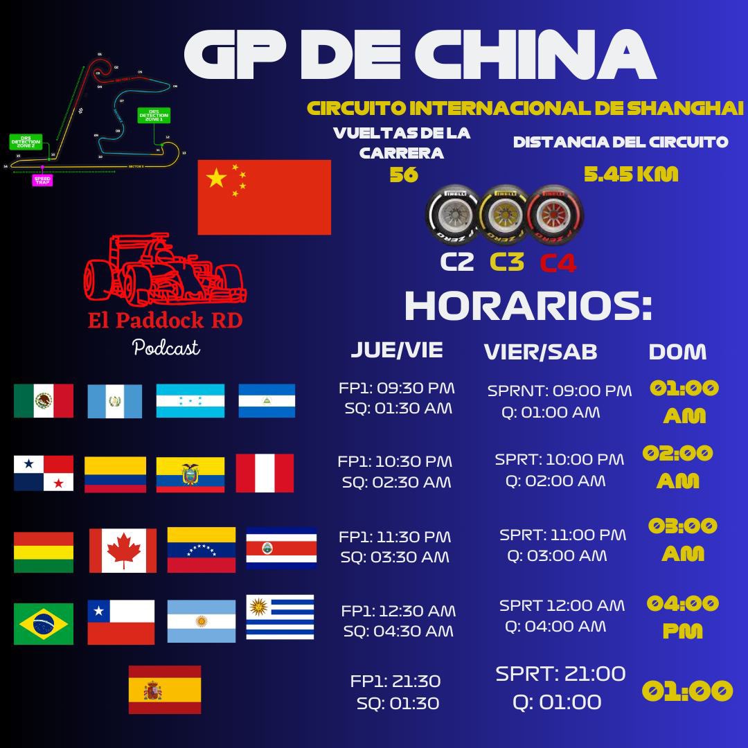 El Paddock RD tweet media