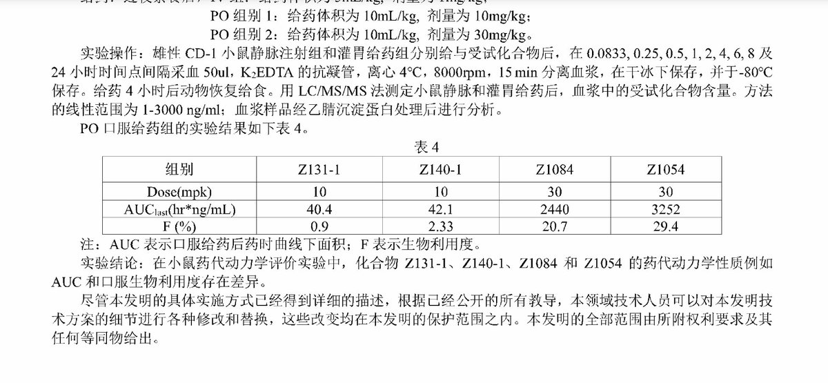 ⬆️
The structure of GFH375 (VS-7375) is believed to be included in patent WO2024061370A1. #AACR24 
@KRHornberger @Aiims1742 @BenjaminBesseMD @APassaroMD @JonathanOstrem @gerlach_d @D_B_McConnell @JohnTaylorChem
🔻
synapse.patsnap.com/blog/genfleet-…