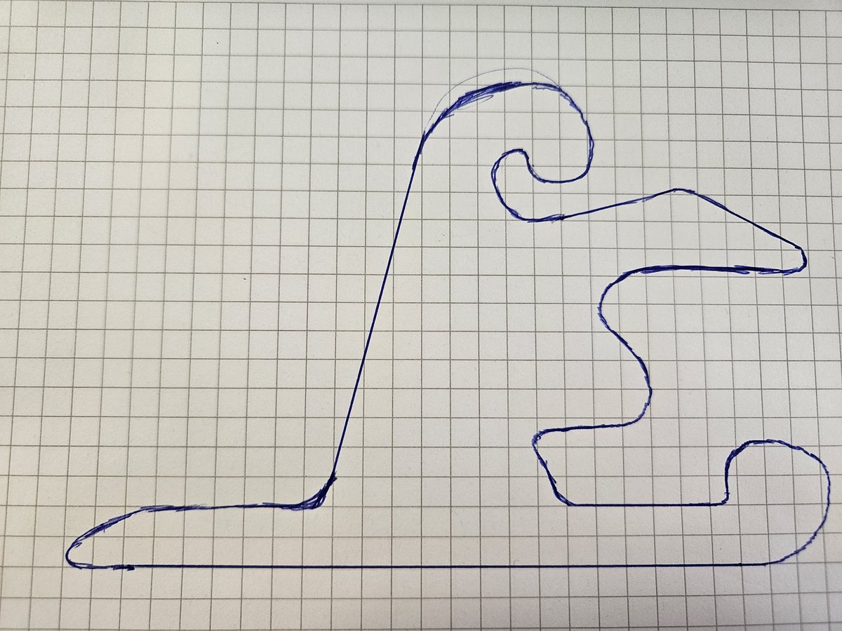 PerryBrownF1's tweet image. Shape good, scale off in places! Solid 8/10 for this one?  #CircuitChallenge #ChineseGP