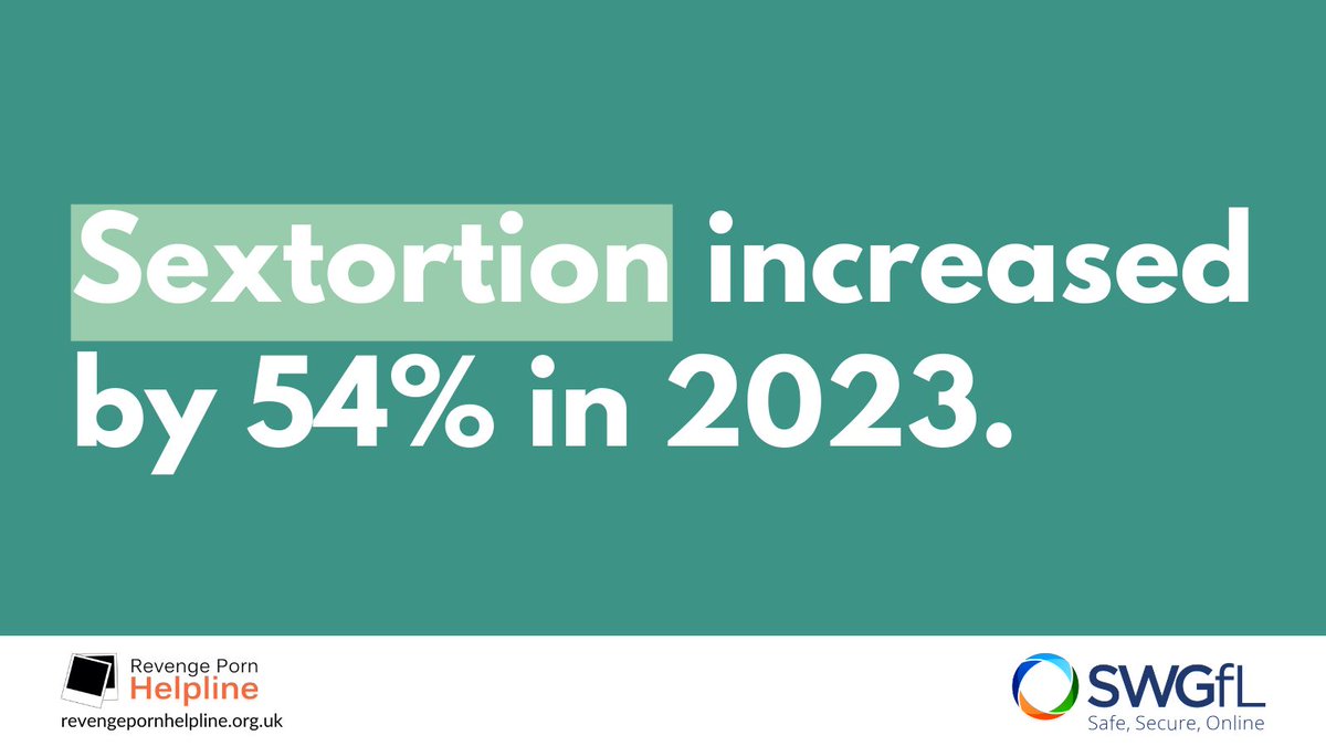 Sextortion reports increased by 54% last year. This horrific crime continues to affect hundreds of individuals every day, read our latest data release to find out more about intimate image abuse in 2023. revengepornhelpline.org.uk/news/reports-t…