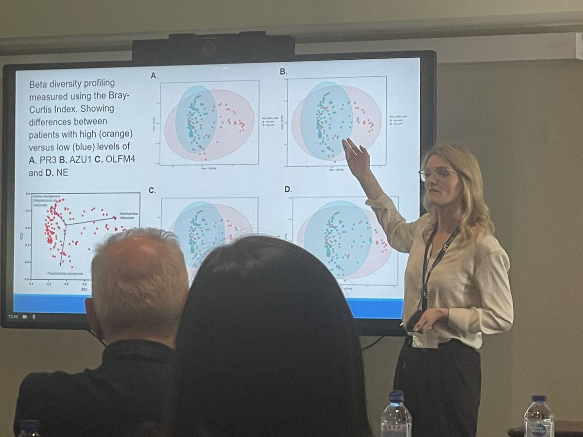 The brilliant @emma_d_johnson presenting her work on neutrophil proteases, the lung microbiome and clinical outcomes in people with bronchiectasis at the international conference on Cathepsin C @UoDMedicine @aluk_research @EMBARCnetwork