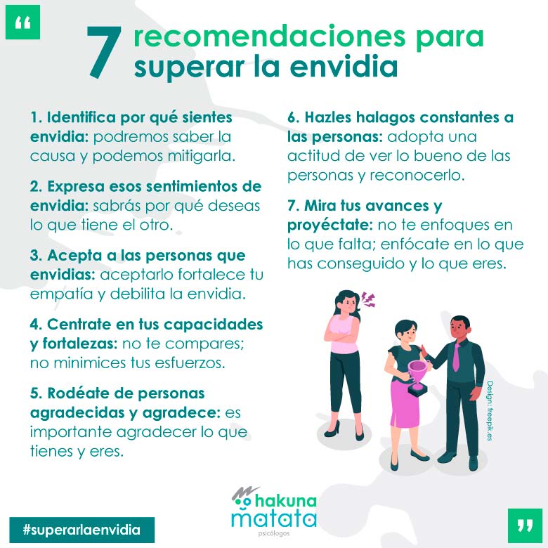 <a href="/FerRccv/">FerRccv</a> Buenas tardes Fer, esperamos que esto te sea de ayuda.

Para cualquier cosa que necesites, escríbenos 💕
