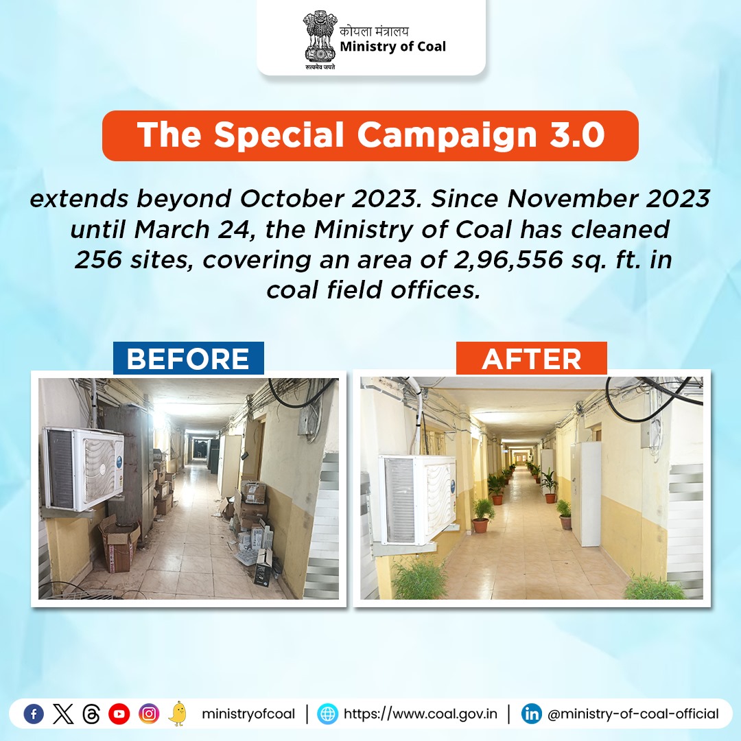The Special Campaign 3.0 extends beyond October 2023. Since November 2023 until March 24, the Ministry of Coal has cleaned 256 sites, covering an area of 2,96,556 sq. ft. in coal field offices.