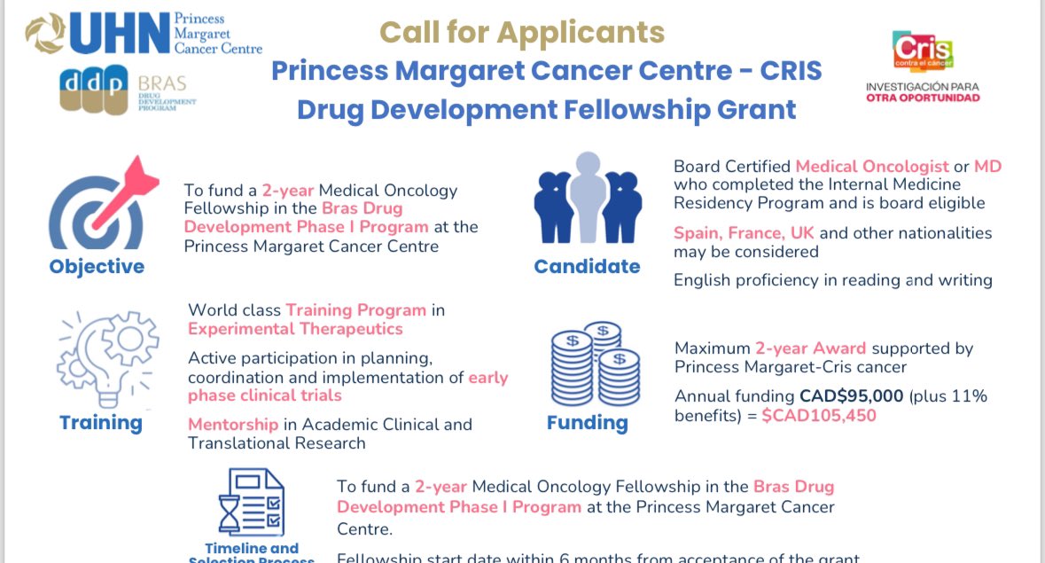 Apply for the CRIS Cancer-Princess Margaret drug development fellowship <a href="/criscancer/">CRIS contra el cáncer</a> <a href="/pmcancercentre/">Princess Margaret Cancer Centre</a> - great opportunity for those with interests in phase I trials and translational research criscancer.org/es/cris-prince…